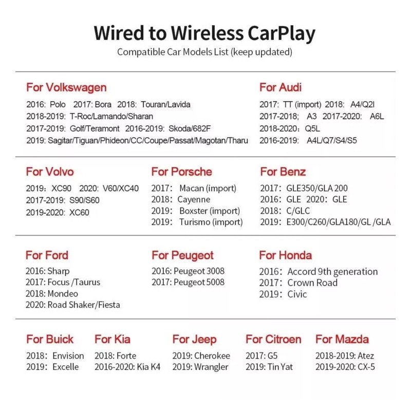 CarlinKit CarPlay Dongle only for Car with Android Head Unit