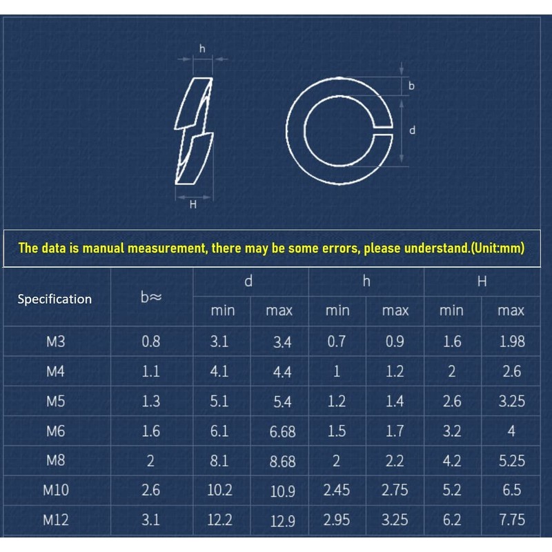 CONPHERON Spring Washers Brass Washers Locking Rings Spring Washers (M6,