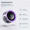 Coolhill USB Desk Fan: 100 Speeds & Turbo Airflow Portable