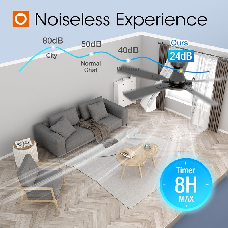 addlon Ceiling Fans with Lights, 52 inch Flush Mount Ceiling