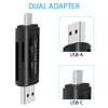 SD Card Reader, Seminer 4-in-1USB C/USB 2.0 Dual Slot OTG