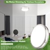 36W LED Flush Mount Ceiling Light Fixture, 13inch LED Ceiling