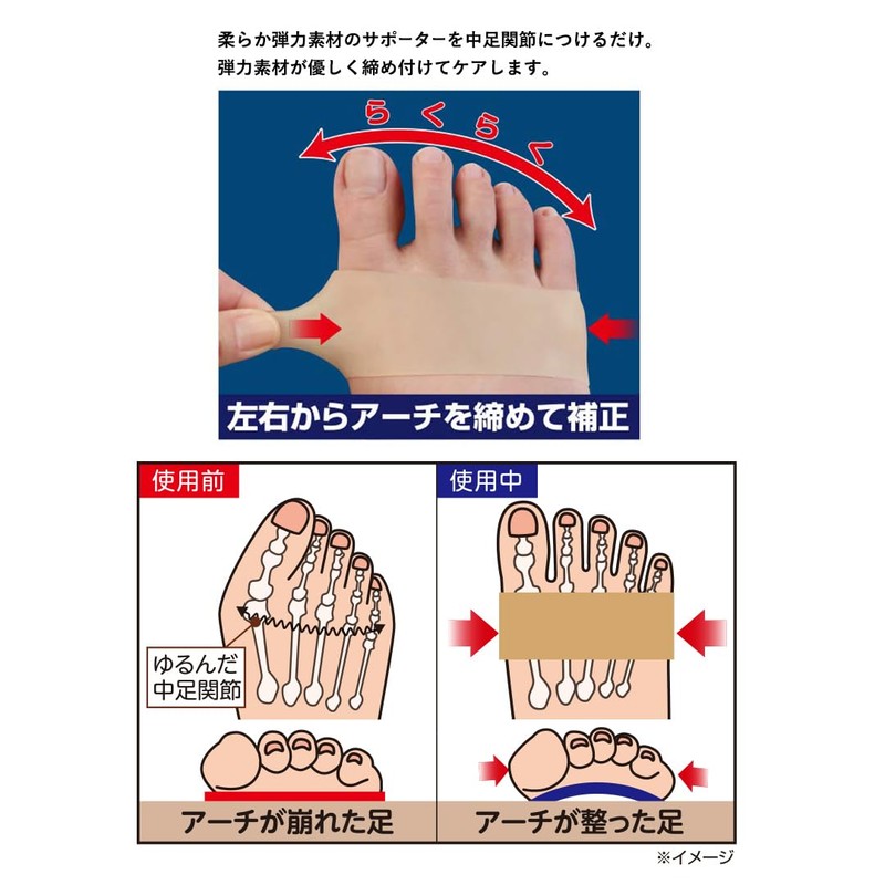 Cyprus Plus Walk Bunion Band