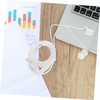 KOMBIUDA Wired in Ear Earbud Headphones with Plug Ergonomic Design