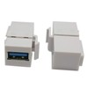 USB 3.0 Keystone Jack Inserts, zdyCGTime (2-Pack)90 Degree Right Angled