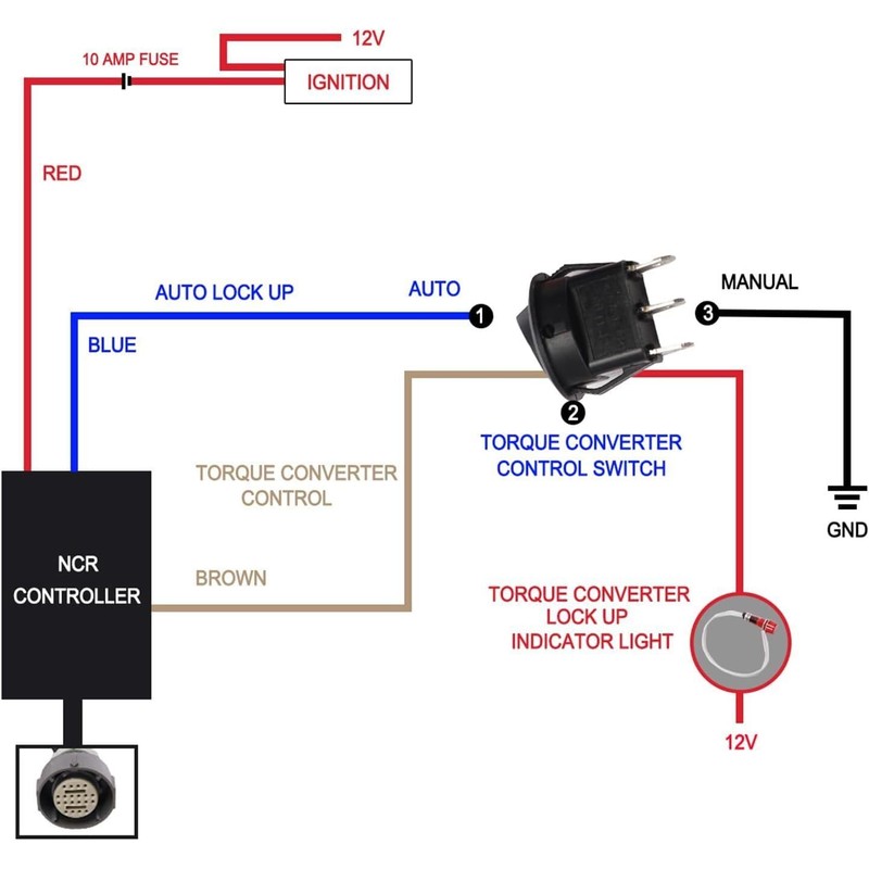 4L80e stand alone controller full manual shift "auto" lock up