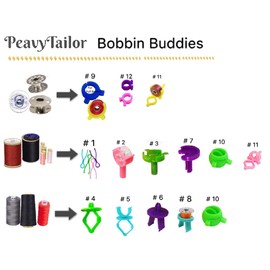 PeavyTailor 14 pcs/Pack Sewing Bobbin Small Clips Sewing Tool Accessory Color Thread Clips Holder Tool