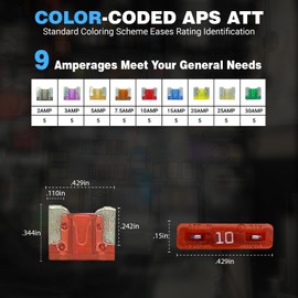 Low Profile Mini/APS, ATT/Car Fuse Assortment Kit, 45 Pieces, LPM Automotive Blade Fuse, 9 Current Ratings - 2A/ 3A/ 5A/ 7.5A/ 10A/ 15A/ 20A/ 25A/ 30A