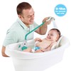 Yookidoo Baby Bath Shower Head - Elephant Water Pump with