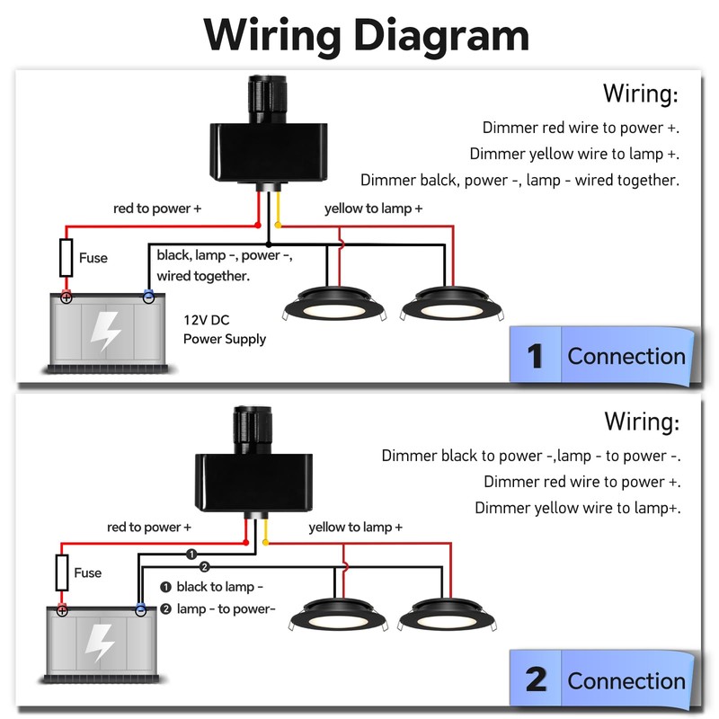 Acegoo RV Light Dimmer Switch DC 12 Volt High-Side PWM