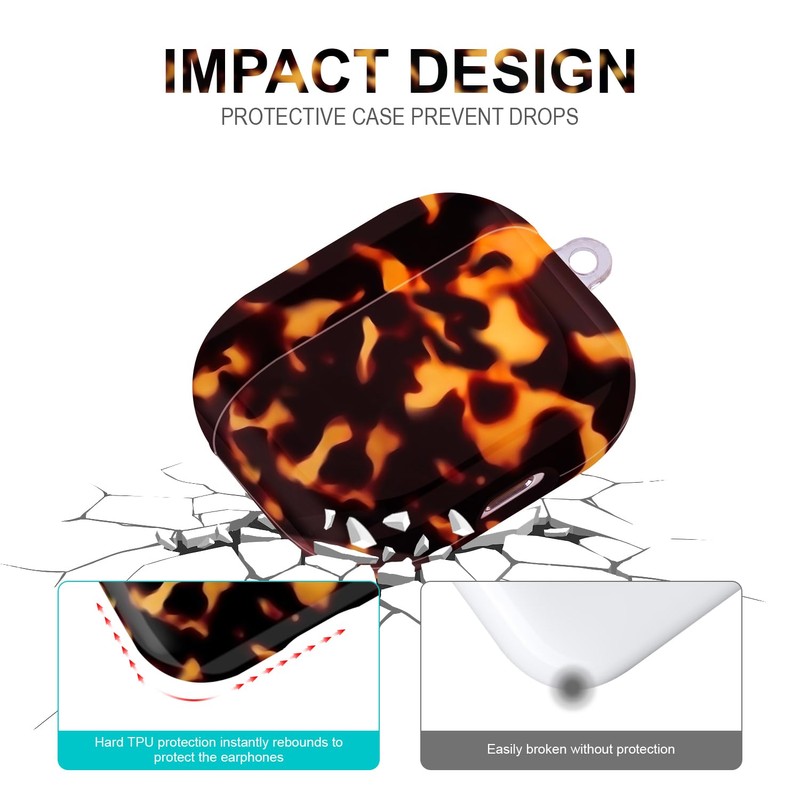 Case for Airpods 3rd Generation - Wonjury Tortoise Protective Hard