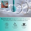 Retainer Cleaning Brush & Transport Case - Cleans Aligners and