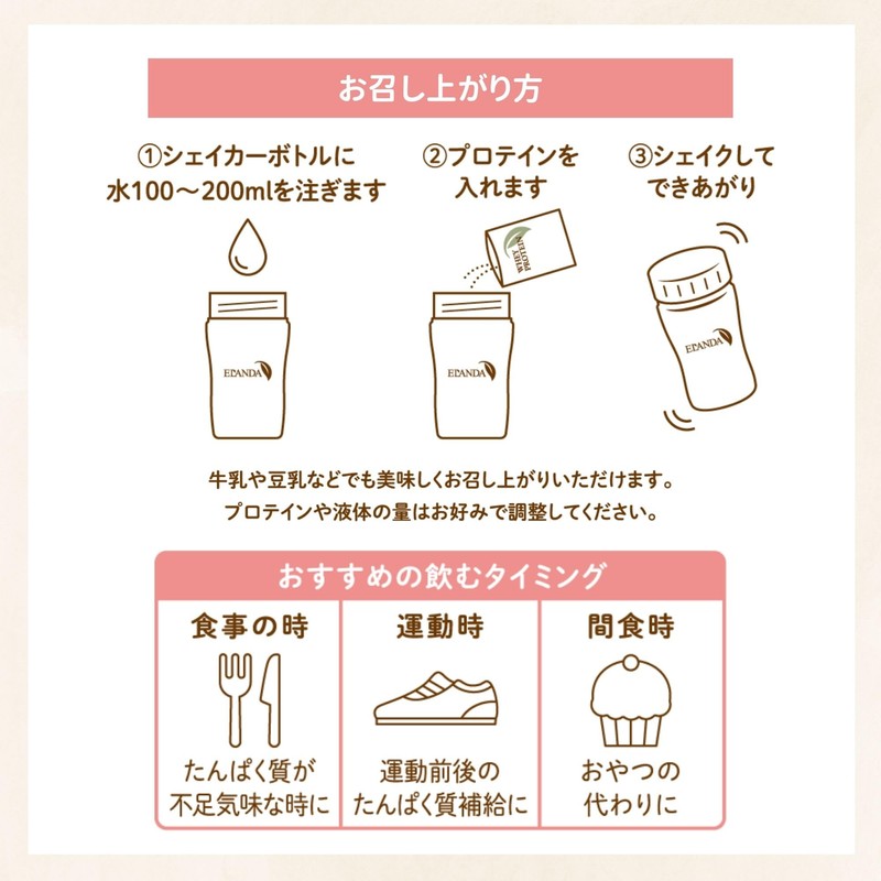 ELANDA エランダ プロテイン お試し アソート 5種類 本物素材 人工甘味料 香料 着色料
