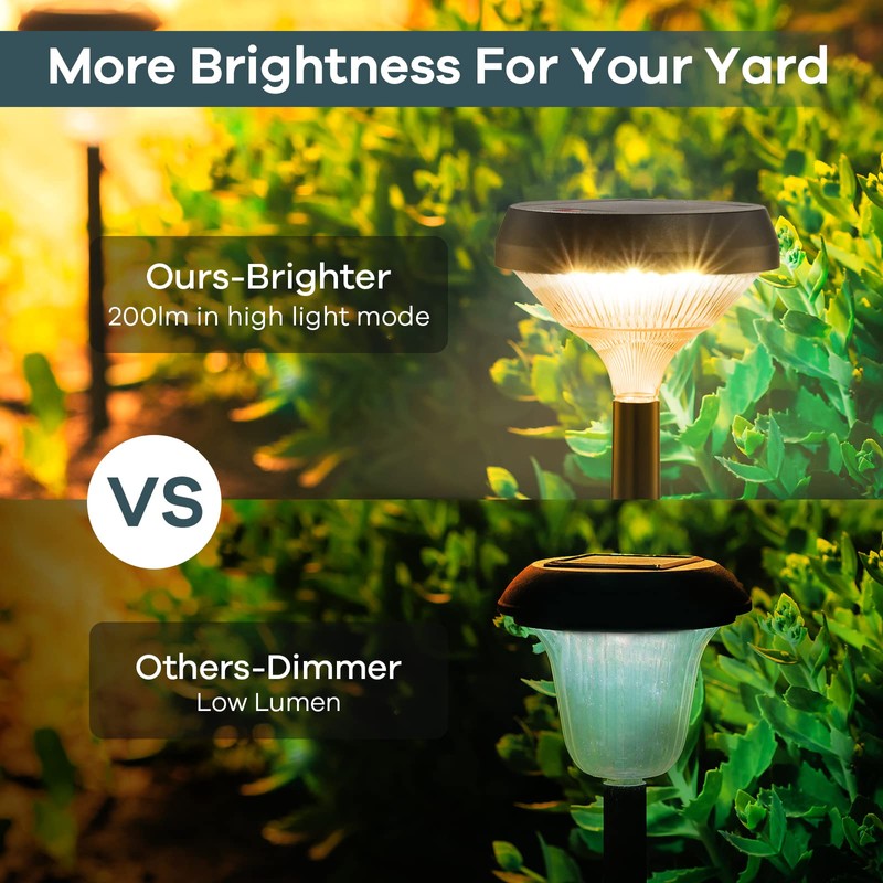 Linkind Solar Lights Outdoor 8 Pack, Solar Pathway Lights, Warm