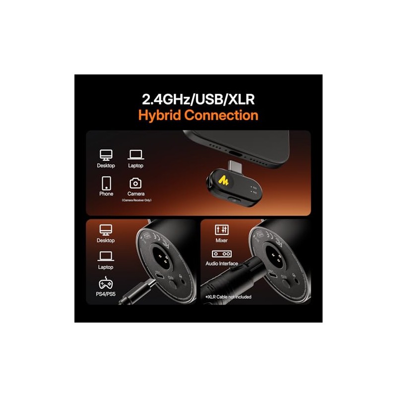 MAONO PD200W Hybrid Micrófono Inalámbrico Dinámico XLR USB para PC