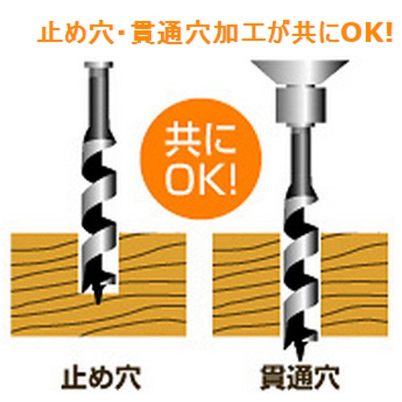 Onishi Kogyo Stopper Bit (NO.1-S), 0.6 inches (16 mm)