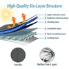 SKTU Sun Protection for Windscreen Compatible with V * W