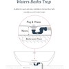 Slimline Bath Waste & Trap Kit - Low Height for