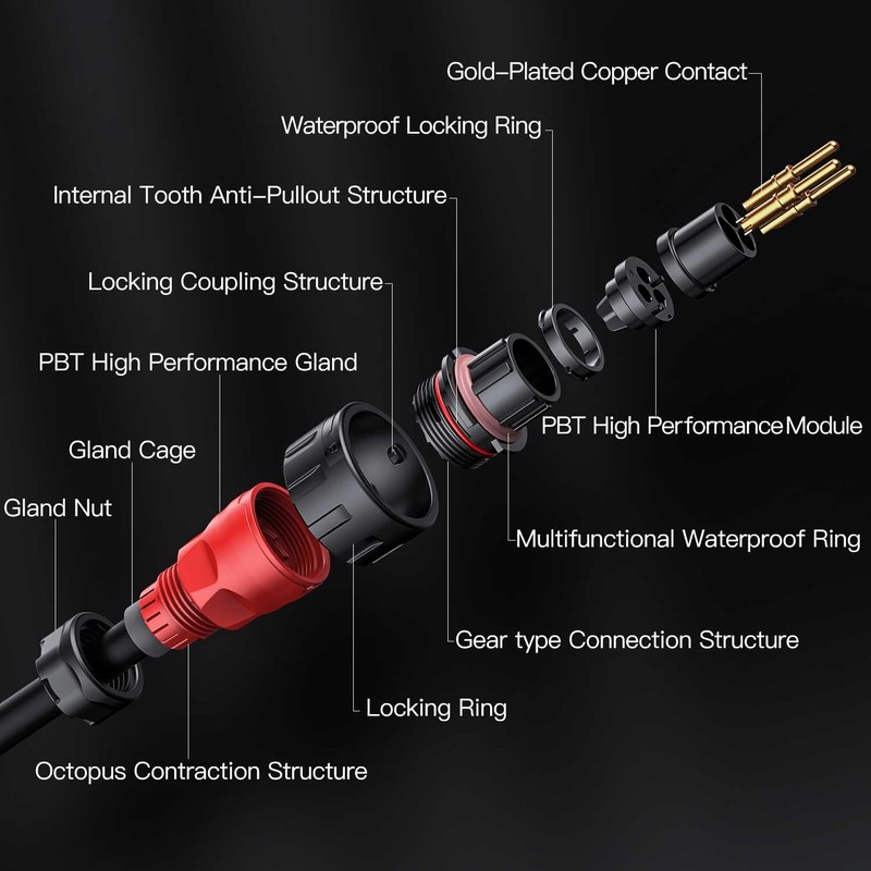 CNLINKO YM-24 10 PIN Industrial Waterproof Connectors, IP68 Circular Connector,