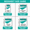 LivinEase Double Fitted Sheet -10inch(26cm) Deep Cotton Blend Double Bed