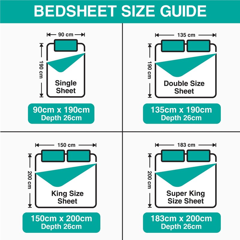 LivinEase Double Fitted Sheet -10inch(26cm) Deep Cotton Blend Double Bed