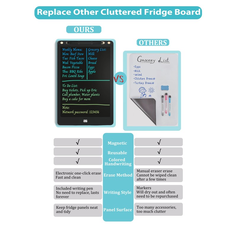 Magnetic Grocery List Pad for Fridge, 13Inch LCD Writing Tablet