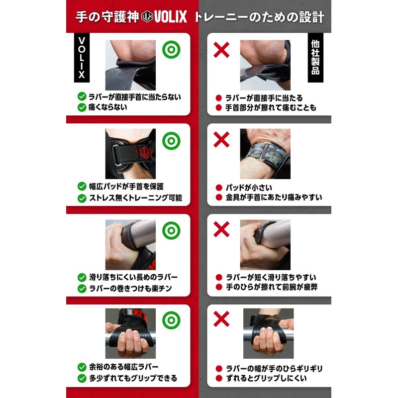 VOLIX Power Grip Pro (Recommended by Fig Champion) (Does not