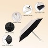 Kiuiom Mini Pocket Umbrella, Windproof, Foldable Compact Travel Umbrella, Small