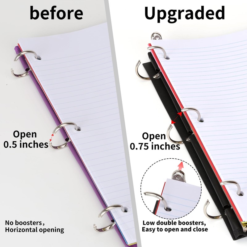 Tashkummy 360 Degree Pivotable Binder, Upgraded 3 Ring Binder 1