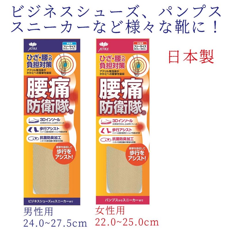 Actika Men's Insole, Back Pain Defense Force Actika Series, beige