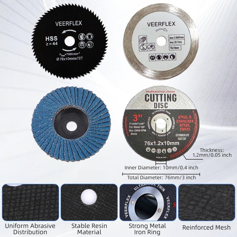 76mm Cutting Disc, 5PCS Angle Grinder Discs, Cutting Discs for