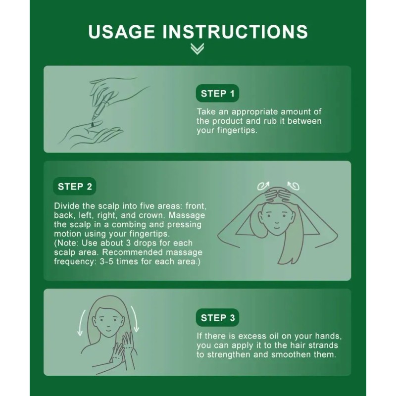 Aceite Capilar Romero Anticaída Crecimiento Control Caída 50