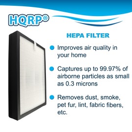 HQRP 2-pack 3-in-1 HEPA Filter Set (4 Filters) Replacement for MA25 series Air Purifier, replacement for MA25R (Pre-filter, H13 HEPA Filter and Activated Carbon)
