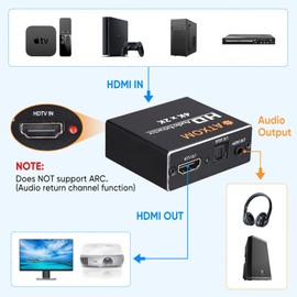 ATXOM HDMI Audio Extractor 4K 30Hz HDMI to Optical SPDIF + 3.5mm AUX RCA Stereo Audio Splitter Converter Supports HDMI 2.0, HDCP, 1080P, Digital DTS, 5.1 sound channels, PCM, EDID