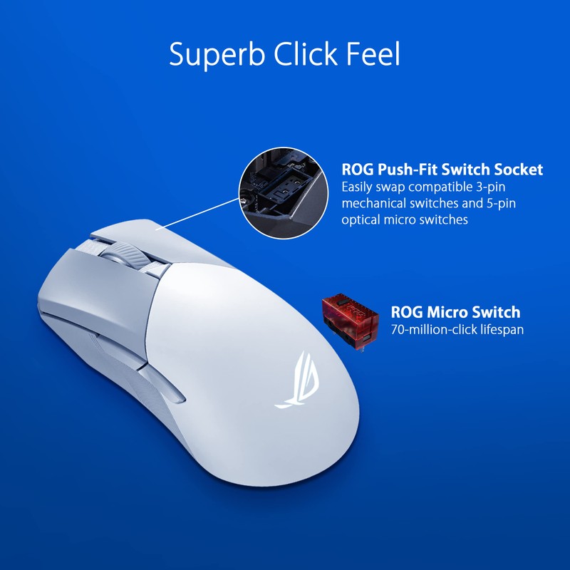 ASUS ROG Gladius III Wireless Aimpoint Gaming Mouse – Right-Handed