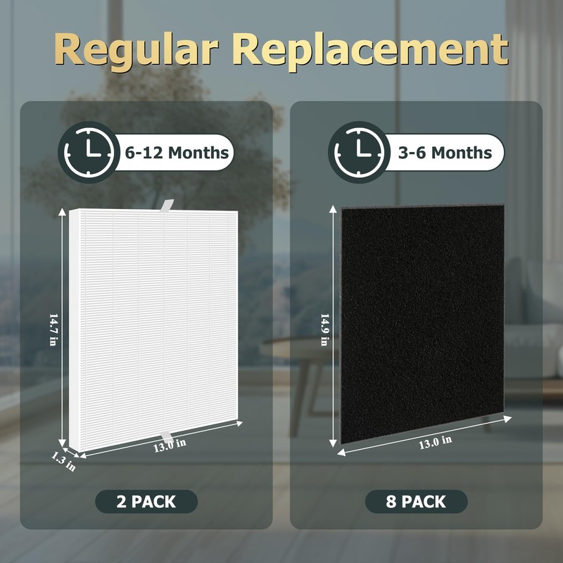 Improvedhand AP-1512HH Filter Replacement for Coway Airmega 200m series AP-1512HH-FP