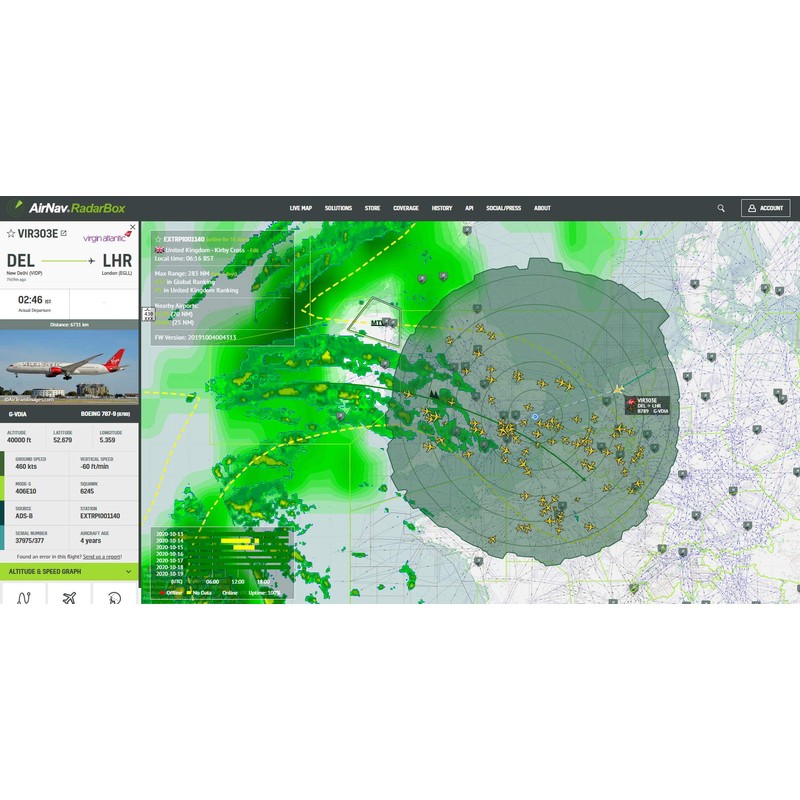AirNav Radar ADS-B 1090 MHz XBoost Antenna with SMA Connector