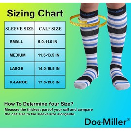 Doc Miller Calcetines de compresión para mujeres y hombres de 15 a 20 mmHg, calcetines de apoyo alto hasta la rodilla para aumentar la circulación, recuperación, hinchazón y venas varicosas