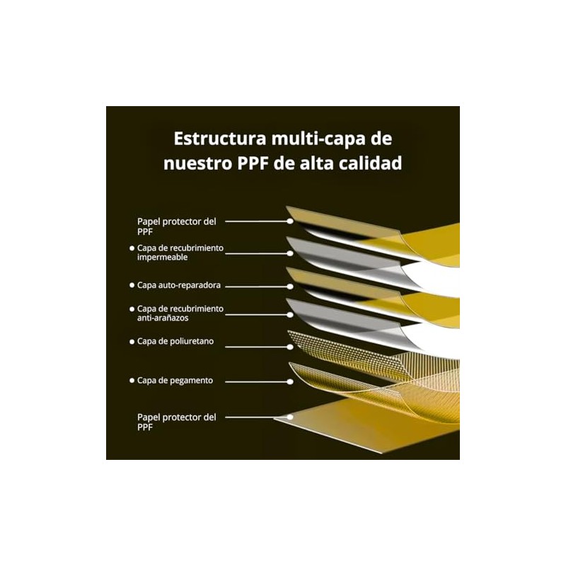Protectores PPF para el Interior del Geely EX5 2026 (EM-i)