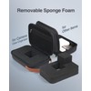 Luxtude Hard EVA Case with Foam, Hard Sided EVA Shockproof