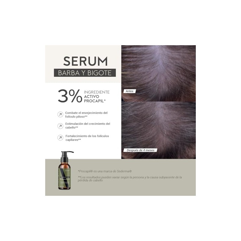 Serum para Crecimiento de Barba y Bigote | 3% Ingrediente
