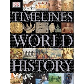 Timelines of World History