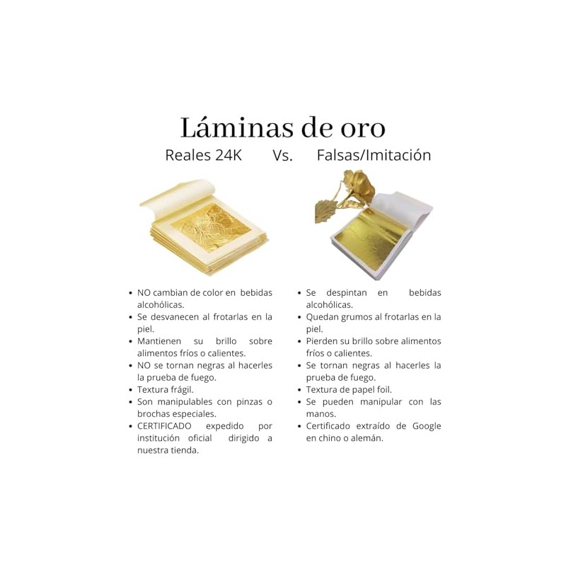 MODA TURÍN - 20 Láminas Oro Genuino Comestible 24K 4.33