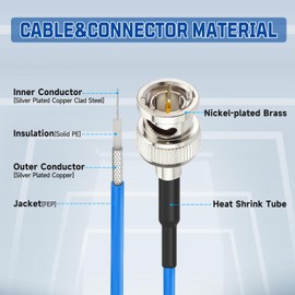 Superbat HD 3G SDI Thin BNC Male to Male Blue RG179 Cable 30cm 75ohm for Blackmagic Camera SDI Converter/Recorder CCTV Monitor Audio Video System Supports HD-SDI/3G-SDI/4K/8K 2Pcs