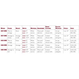Lumbosacral Corset, Disc Alignment, Spine Posture, Adjustable Front, Tall