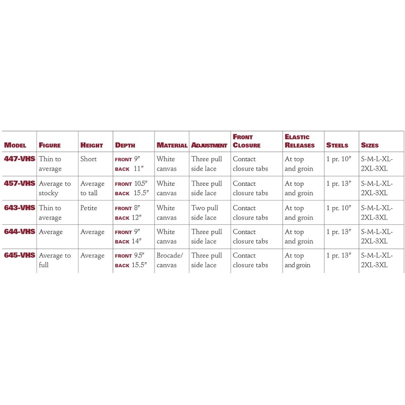 Lumbosacral Corset, Disc Alignment, Spine Posture, Adjustable Front, Tall