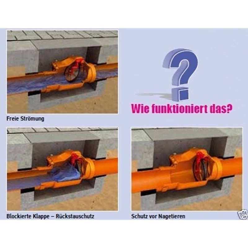 Backflow Seal, DN 50 Diameter with Lockable Non-Return Valve