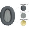 Replacement Ear Pads Compatible with Sony WH-CH710N Wireless Headphones, Akkiv