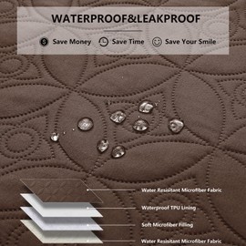 Tuffeel Waterproof Dog Blanket, 82x82 inches Pet Couch Covers for Sofa, Bed Furniture Protector from Dogs Washable and Reversible-Chocolate+Cream