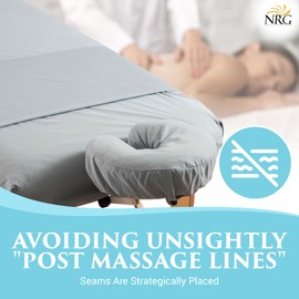 Deluxe Flannel Face Cradle Covers by NRG - 100% Brushed Cotton Face Rest Covers - Protect Your Massage Table Face Cradle - Adds Warmth and Comfort - 13" x 13" x 6" - 200 Thread Count - Color Ocean